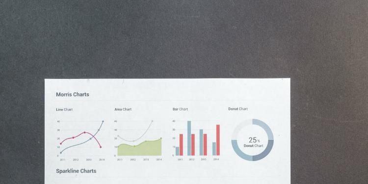 A Comprehensive Guide on How to Invest in The Stock Market
